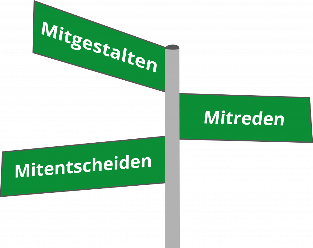 Mitmischen